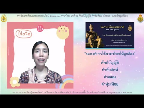 ศัพท์บัญญัติ คำทับศัพท์ คำสแลง และคำฟุ่มเฟือย