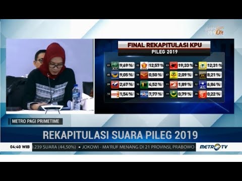 Final! KPU Tetapkan Hasil Pileg 2019: PDIP No 1, Disusul Gerindra, Golkar, PKB &amp; NasDem