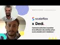 Comment optimiser la gestion et la diffusion des médias grâce à une solution 100% headless ?