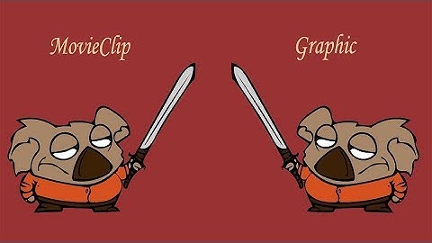 Adobe Animate | Types of symbols in Animate, Graphic and Movieclip