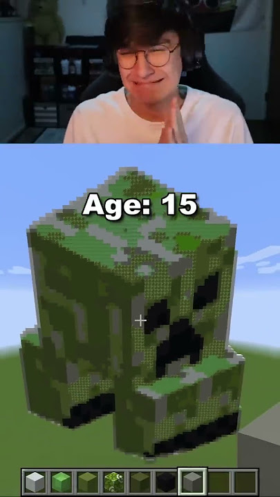 Download lagu Minecraft Pixel Artβs at Different Ages π³π¨