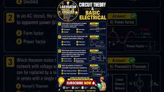🚂 RRB JE Electrical 2026 | Most Expected Circuit Theory MCQs ⚡
