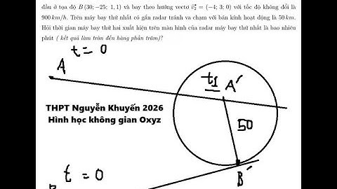 THPT Nguyễn Khuyến 2026: Trong không gian với hệ trục tọa độ (Oxyz), mỗi đơn vị trên hệ trục ứng với