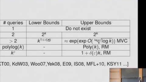 Locally Decodable Codes - Klim Efremenko