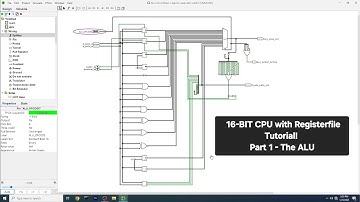 16-BIT CPU with RegisterFile Tutorial. ( Part 1 ) The ALU. Logisim Evolution.