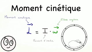 Comment calculer le moment cinétique et moment d'inertie - Physique universitaire