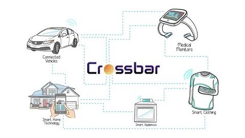 Crossbar RRAM - Storage Innovation for the IoT