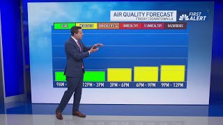 First Alert Air Quality Forecast: March 21