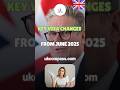 Big UK Visa Changes in 2025 You Need to Know!
