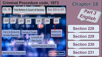 Section 228, 229,230 & 231 of Ch 18 of CrPC, 1973