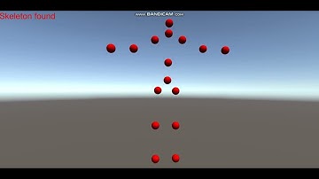 Intel RealSense Depth Camera | NuiTrack Skeleton Tracking | Unity 3D Engine