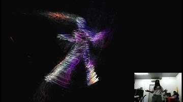 Kinect Avatar VFX with Real Time Motion Capture
