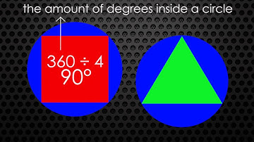 How many degrees are inside a Triangle?