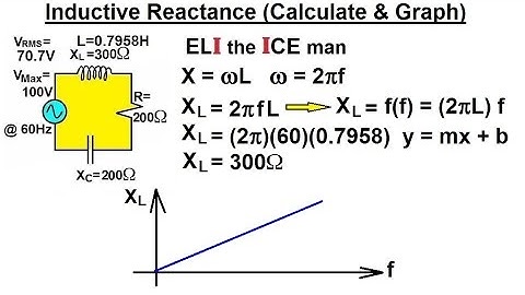 Physics 49.1  RCL Circuits & Phasors (20 of 24) Inductive Reactance