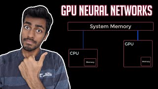 Why use GPU with Neural Networks?