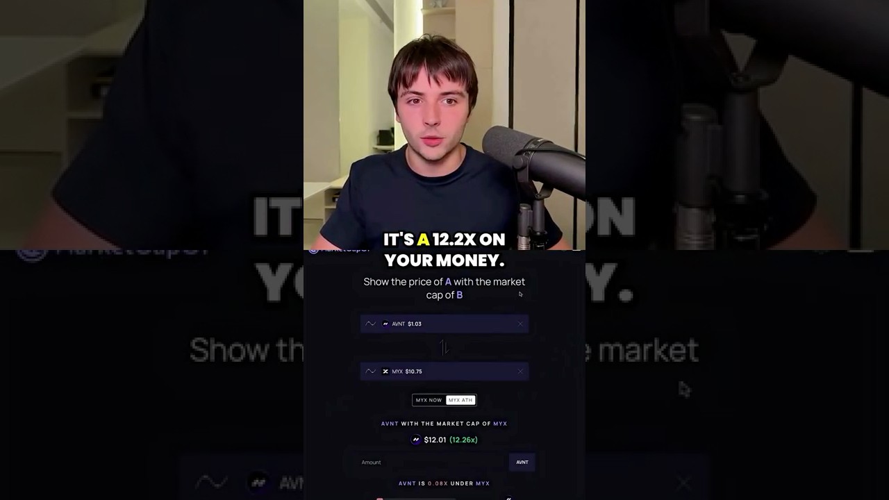 Avantis $AVNT 2025 Price Prediction - YouTube