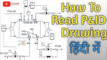 Complete Guide P&ID Drawing How To Read P&ID Or PEFS Diagram P&ID Dekhene Ka Sahi Tarika