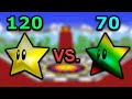 My editor challenged me to a Super Mario 64 Speedrun Race again...