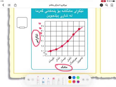 بیرکاری ٥ بەرگی ١ لاپەڕە ٦٢ و ٦٣ وانەی ٤٦ Birkari 5 Lapere 62 63 Bergy 1 هێڵی ڕوونكردنەوەیی 