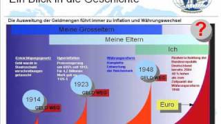 Geldwert Oder Sachwert