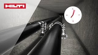 INTRODUCTION Hilti Fixed point portfolio - universal, compact and lightweight solutions