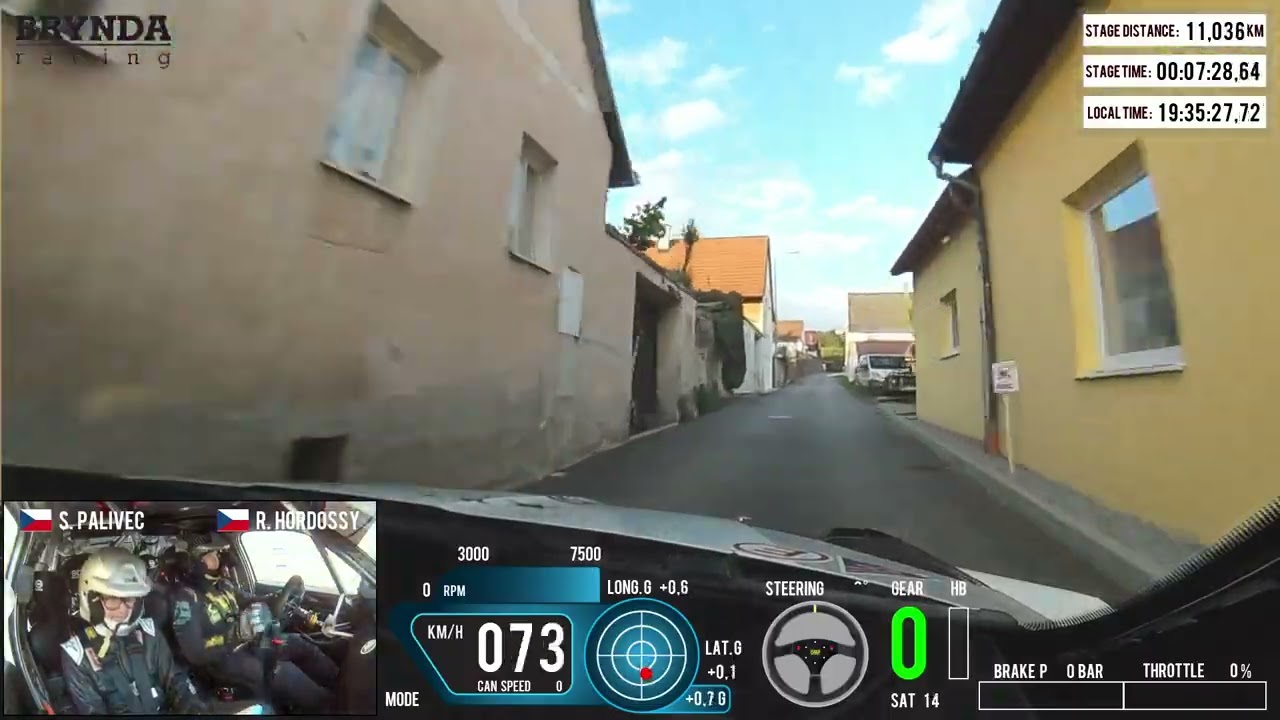 BOB 2025 Rally Cesky Krumlov RZ3 Kohout Jan 1