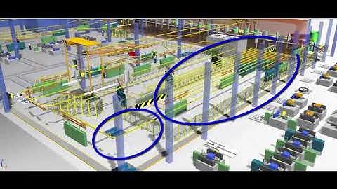 ADAL 150056 ECoating and Powder multi process coating real-time simulation