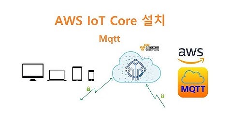 AWS IoT Core 설치 : 정책설정, 사물 Things 만들기, mqtt 테스트, 인증서만들기 [두원공과대학교 AI융합과 김동일교수] 6.0.2