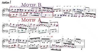 アナリーゼ: 2声インベンションより 第6番 BWV 777｜Analysis: J.S.Bach Invention No.6 in E major