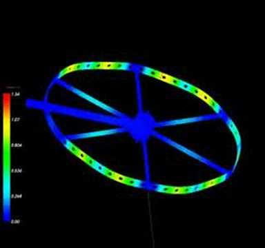 Modal analysis duct structure
