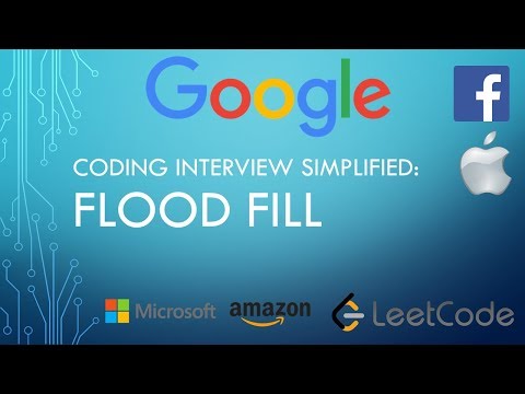 Coding Interview Tutorial