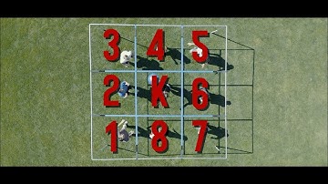 9 Square Castlesquares - How To Play