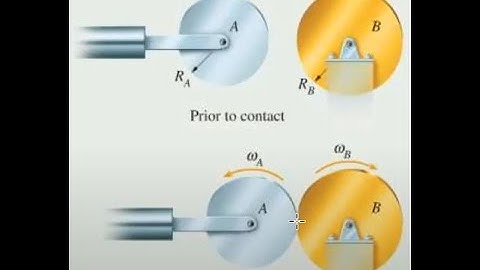 Rigid Body Kinetics Using the Impulse and Momentum Principle