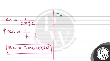 An ac source is connected to a capacitor C. Due to decrease in its operating frequency:....