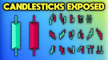 The ONLY Candlestick Pattern Video You