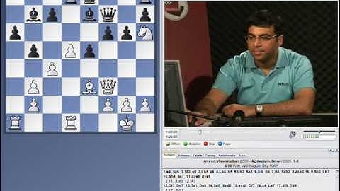Viswanathan Anand - My Career Part 1