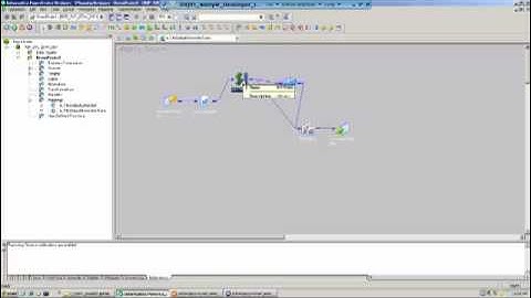 powercenter dynamic files