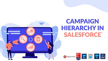 Ep 63 - Campaign Hierarchy in Salesforce | LSS By Algoworks