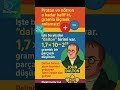Dalton Nedir, Neden Önemlidir? #shortsbilim #proton #nötron #atom #dalton #kütle #BiDünyaBiyoloji