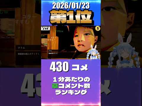 1/23 草コメント数ランキング第1位 #兎田ぺこら 0時間26分ごろ