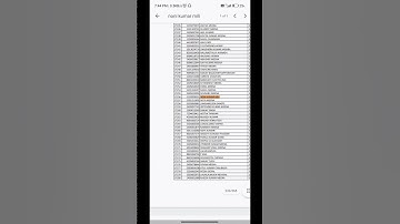 SSC CGL Zone allocation | PA/SA  #ssc #shorts #cgl #trending #viralshorts