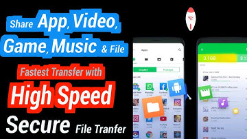 inShare - Share Karo Apps & File Transfer | By Tech Yalgaar