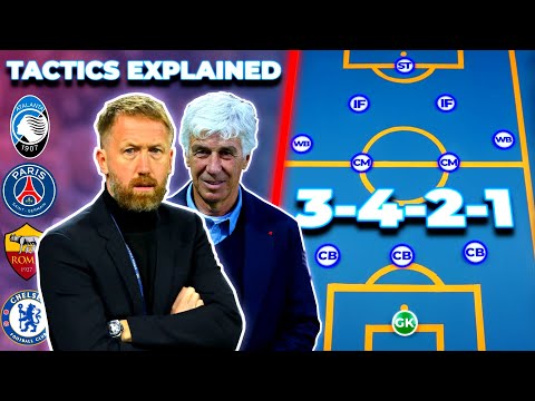 How Different Managers Use The 3-4-2-1 | 3-4-2-1 Tactics Explained | Strengths x Weaknesses