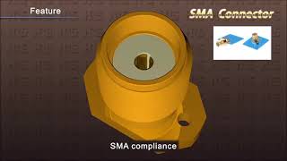 High Speed Digital Board Evaluation mmWave Coaxial Connector