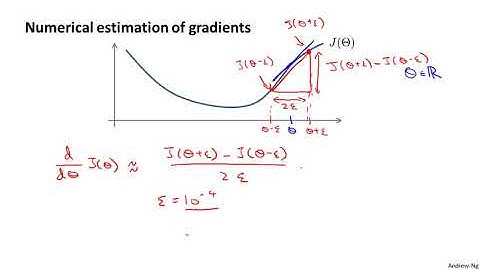 Gradient Checking