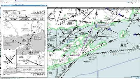 FS2020: Basic IFR Flight Plan Tutorial Part 1 of 2