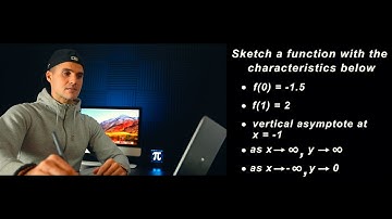 MHF4U Grade 12 Advanced Functions - Draw a Function given Characteristics