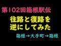 【箱根駅伝CG】第102回箱根駅伝(2026)の往路と復路を入れ替えてみた