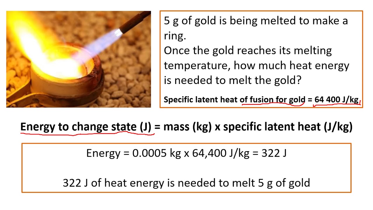 Lesson 18 Specific Latent Heat YouTube Lesson 18 Specific Latent Heat YouTube