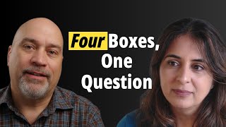 Up and to the Right: The Four-Box CS Framework for Predictable Growth